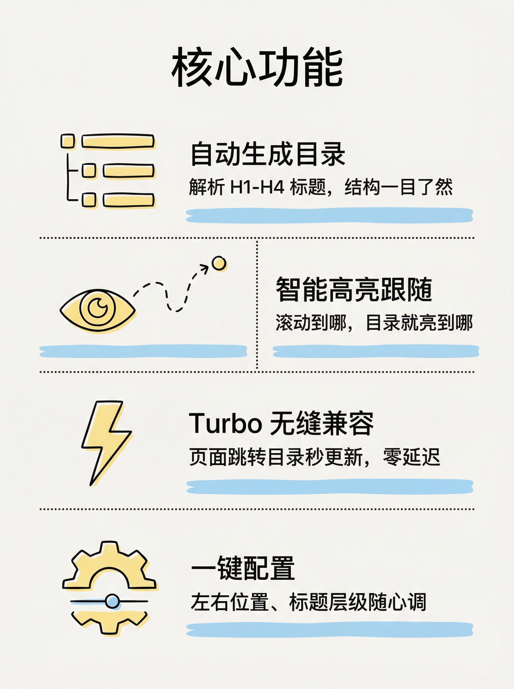 03-features