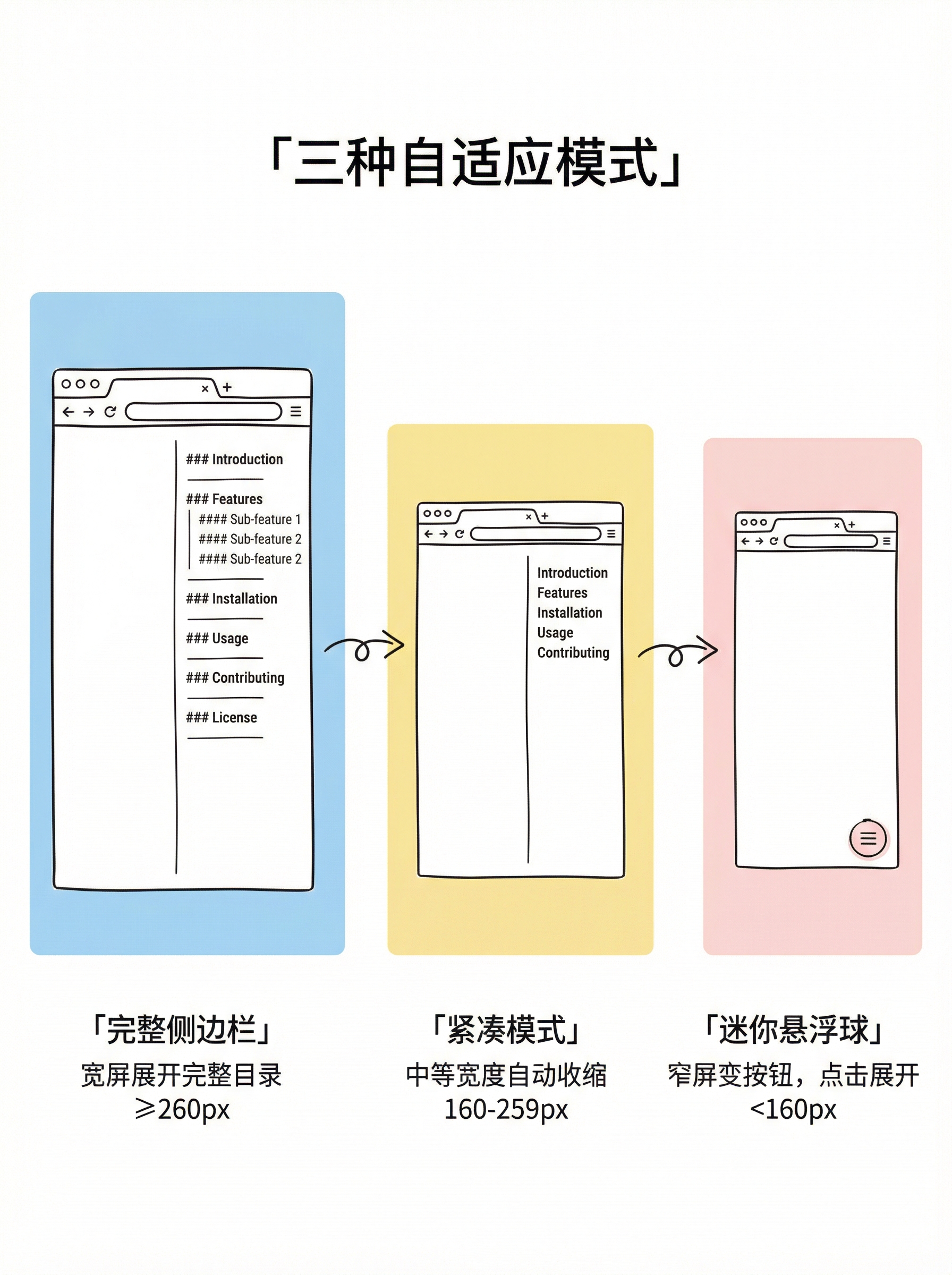 04-responsive
